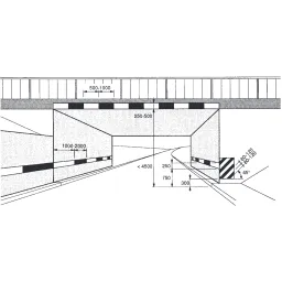 Guiding devices for permanent obstacles