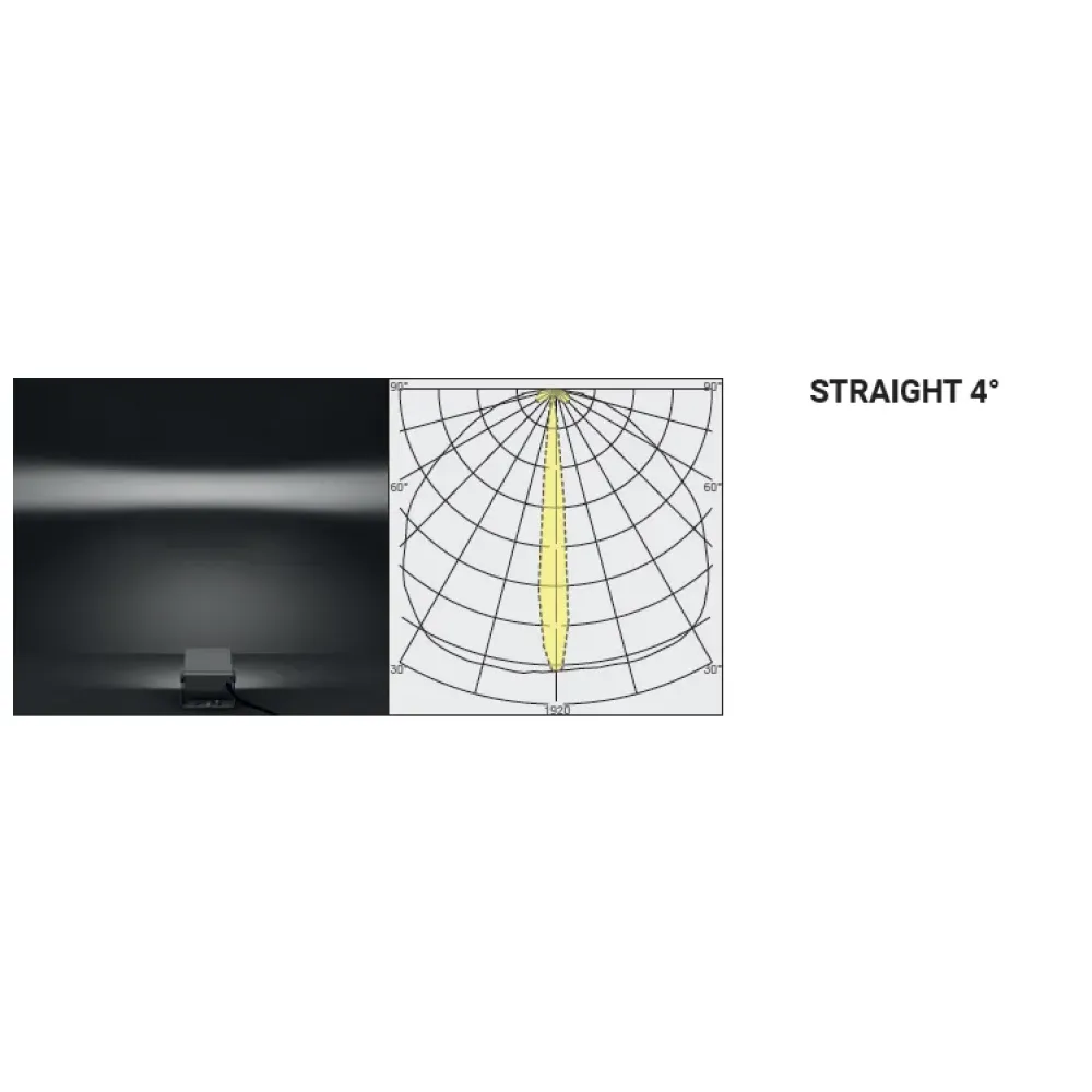Modo Floodlight 610W1/ND70BB-Floodlights - Module DALI Vertical Emission