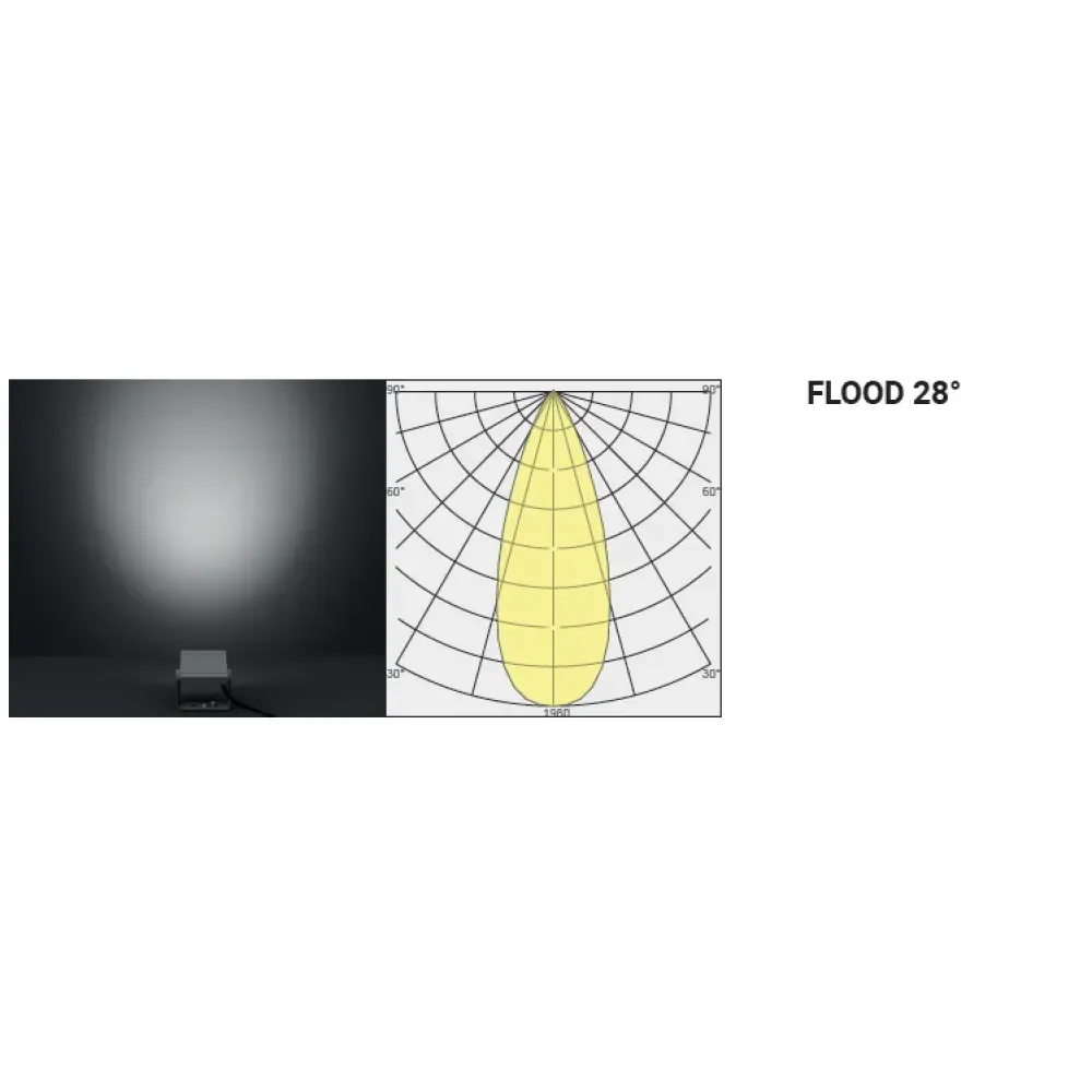 Modo Floodlight 610W1/ND70MB-Floodlights - Module DALI Vertical Emission