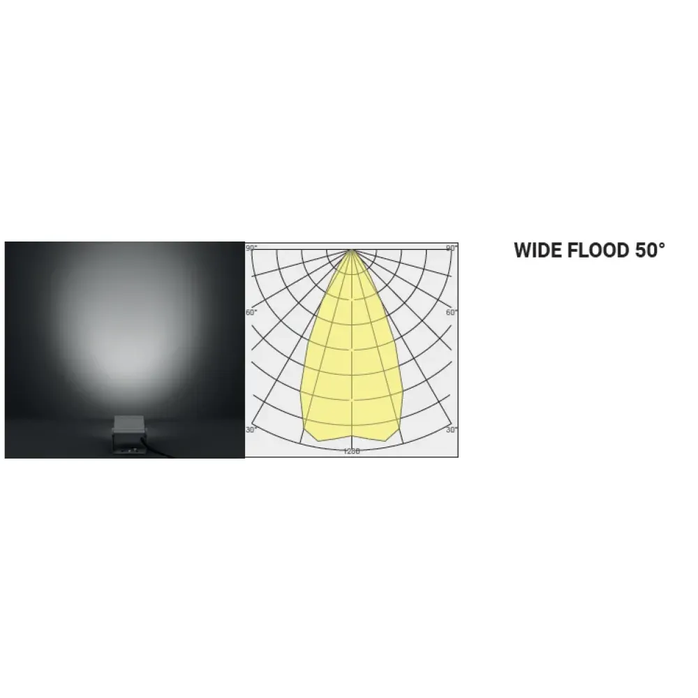 Modo Floodlight 610W1/WD70WB-Floodlights - Module DALI Vertical Emission
