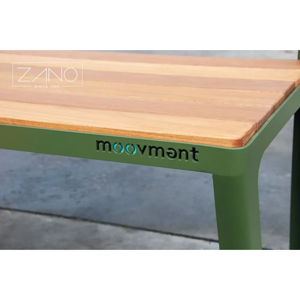 Banc Scandik