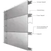System 