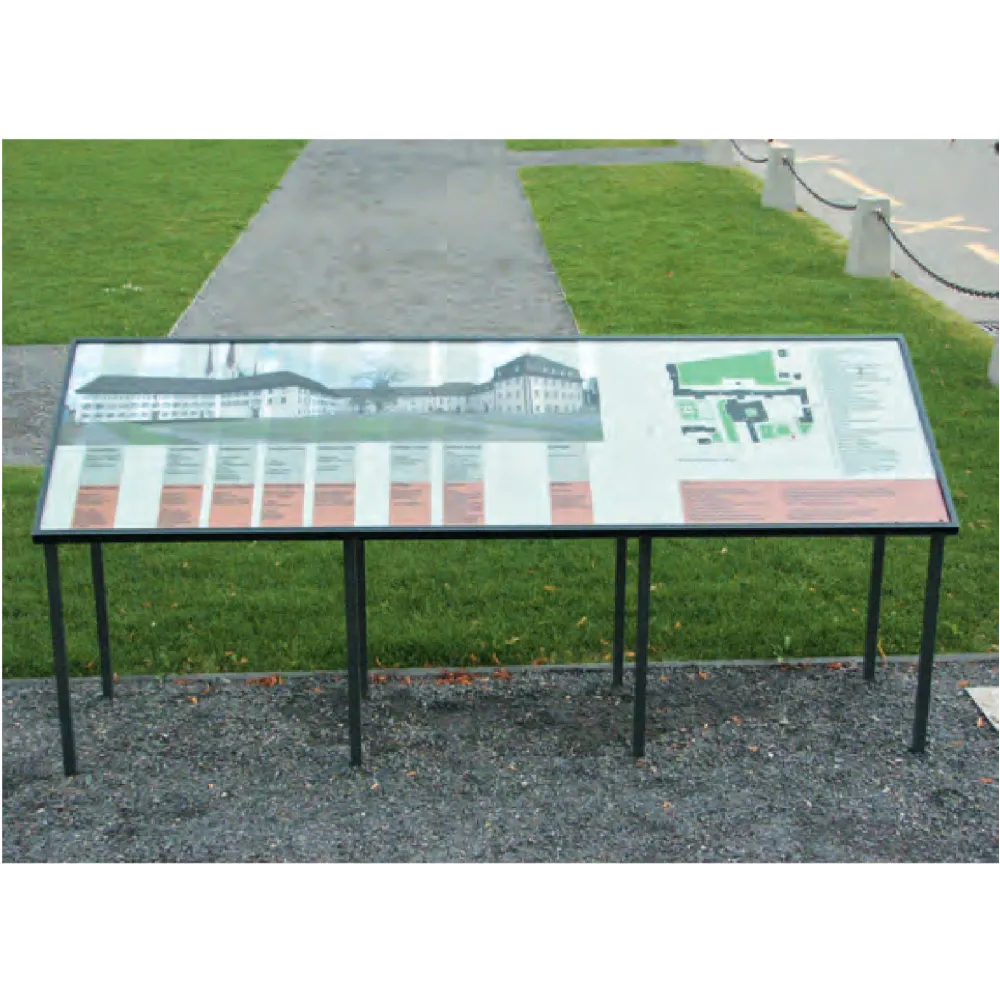 Custom information panels