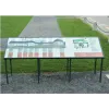 Custom information panels