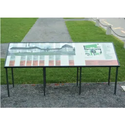 Custom information panels