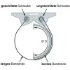 Small steel band clamp
