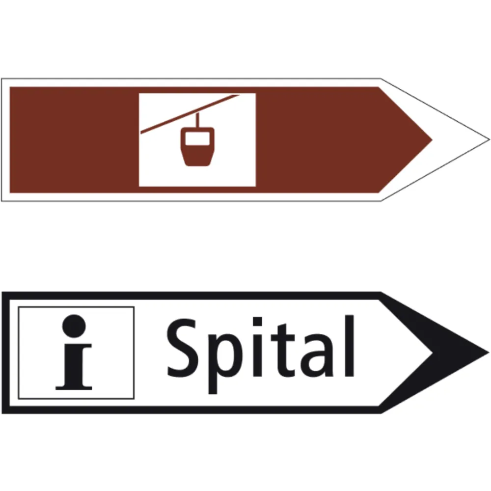 Signposts for pedestrians