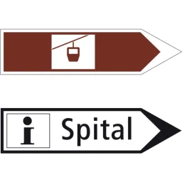 Signposts for pedestrians