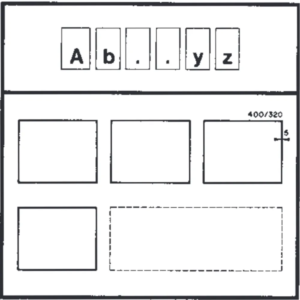 Symbol panels