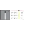 Modo Wall 603W1/NP70BB-Wall - Module Single Emission Blade of light