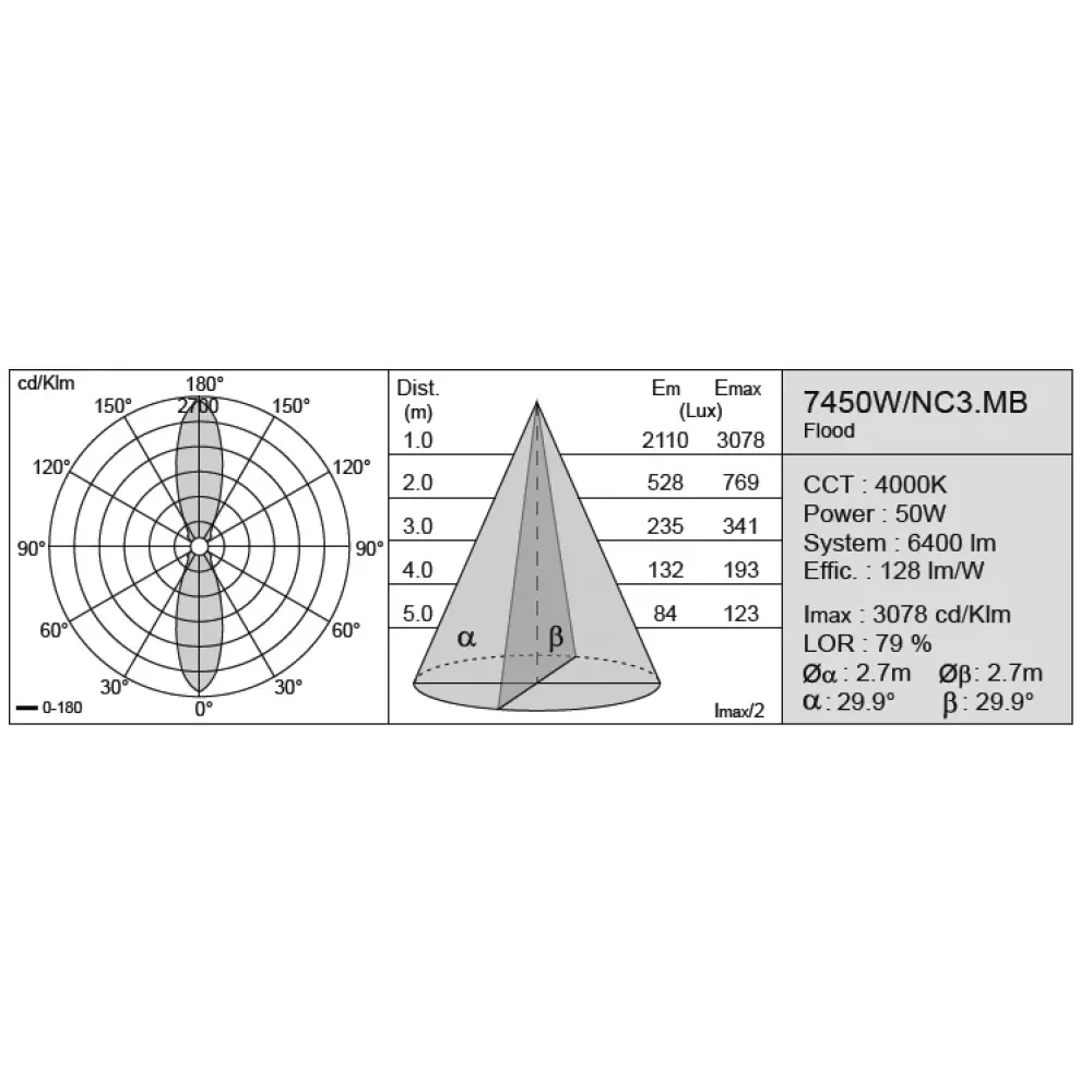 Up&Down Maxi Wall 7450W/NC3.MB-Wall - Wall luminaire Double Emission - Built-in driver