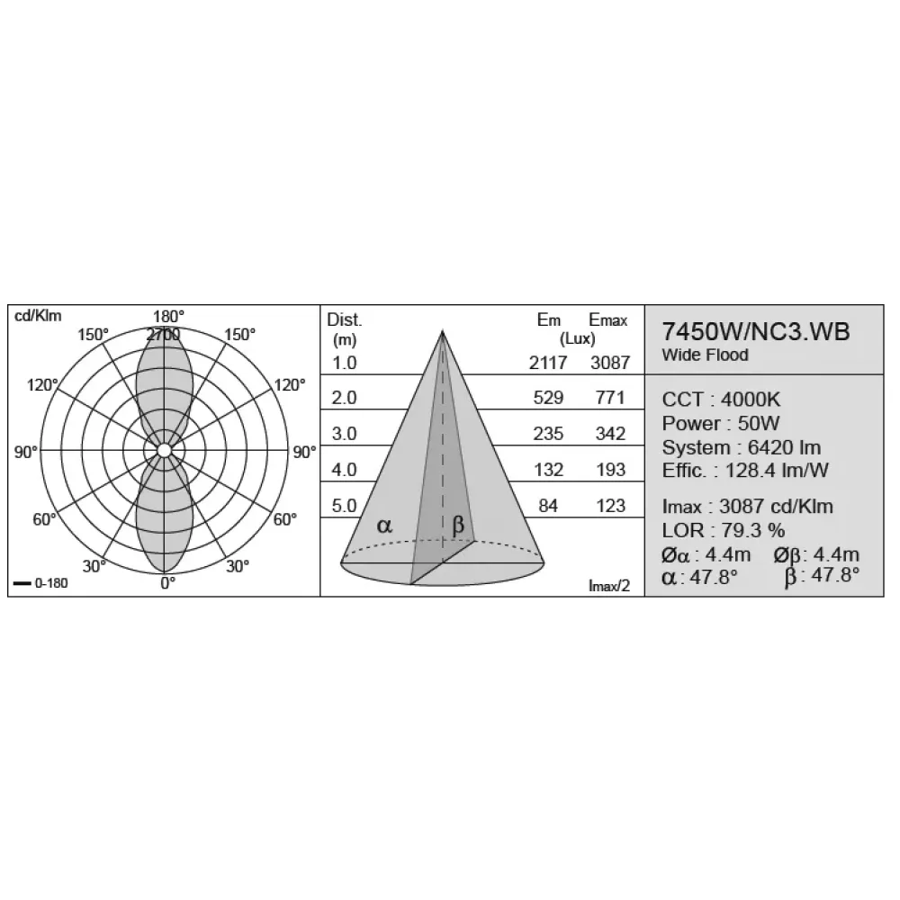 Up&Down Maxi Wall 7450W/NC3.WB-Wall - Wall luminaire Double Emission - Built-in driver
