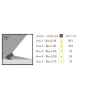 Modo Floodlight 611W1/WD70WB-Floodlights - Module DALI Horizontal Emission