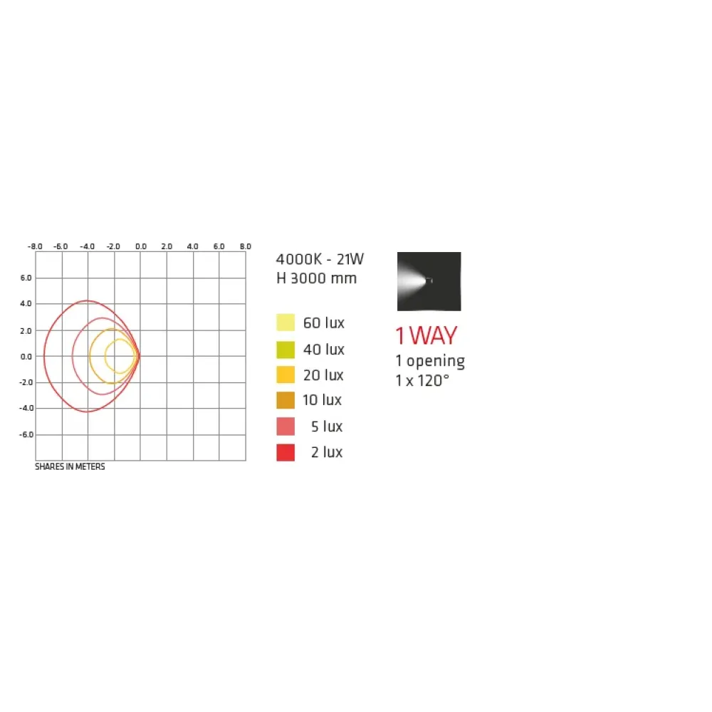 Orion TL 491F2/WR24PO-Urban Lighting - Pole Total Light 1 Way H. 3000