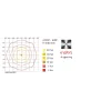 Orion TL 494F2/WR24PO-Urban Lighting - Pole Total Light 4 Ways H. 3000