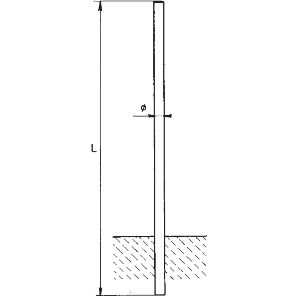 Standpipes