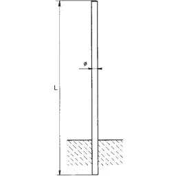 Standpipes