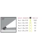Modo Floodlight 611W1/WP70MB-Floodlights - Module Horizontal Emission