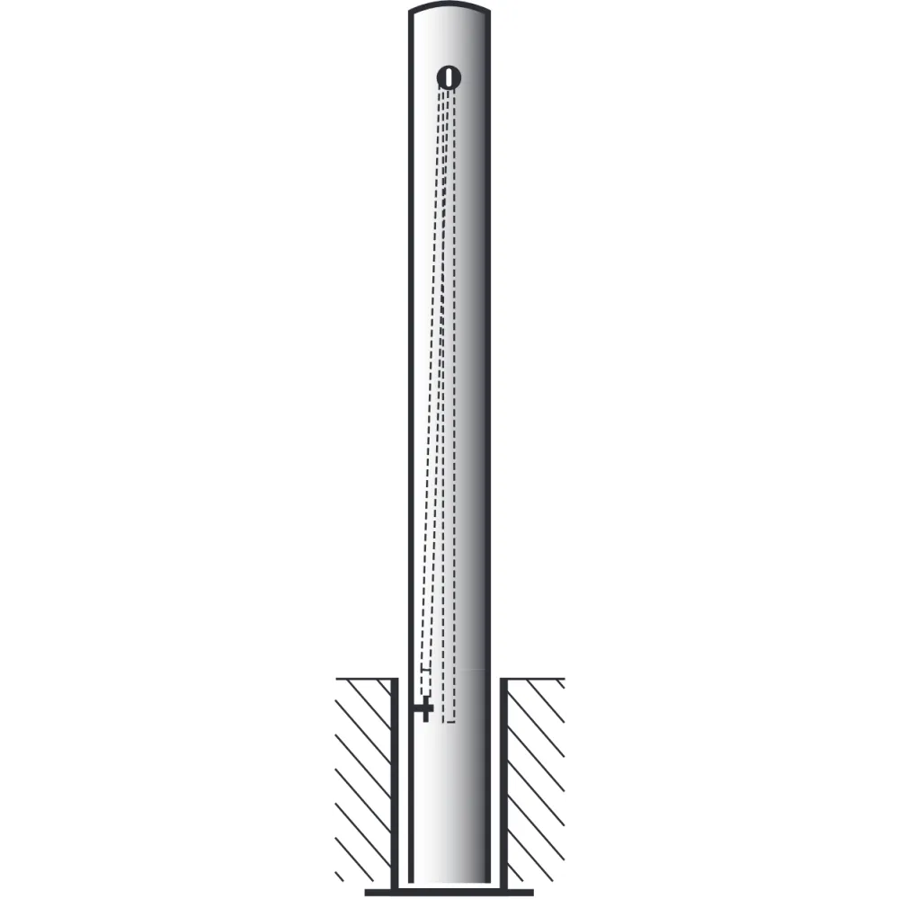 Bollards for Kaba cylinder 