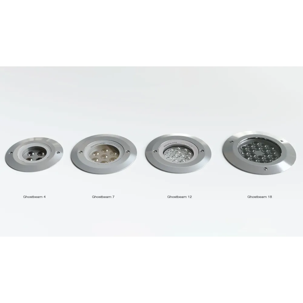 Ghostbeam 2 constant current input - insulation class III