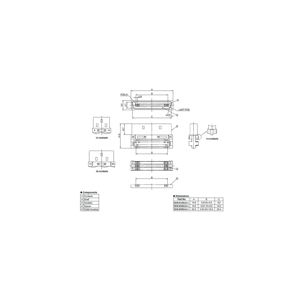 HTK HDR series connectors