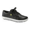 ESD safety shoe 